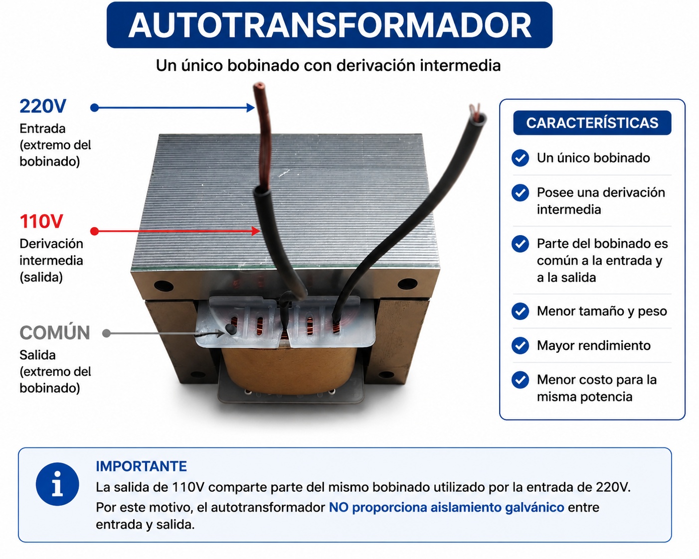 Autotransformador 220V 110V con derivación intermedia